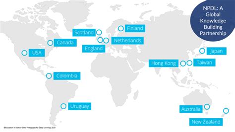 map  pedagogies  deep learning