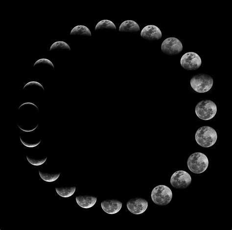 Moon Sighting Ramadan 2025 Trinidad