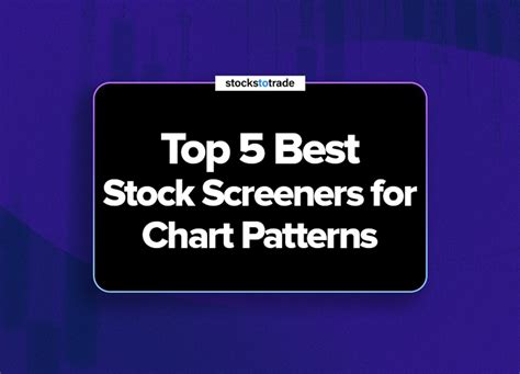 Top 5 Best Stock Screeners For Chart Patterns In 2025