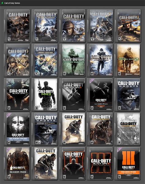 Call Of Duty Todos - Saga Call Of Duty Orden , Tous les jeux Call of Duty dans leur ordre de ...