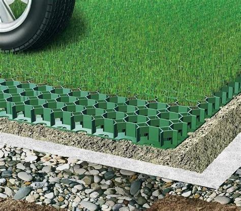 Hdpe Grass Paver Hdpe Grass Track Paver Manufacturer From New Delhi