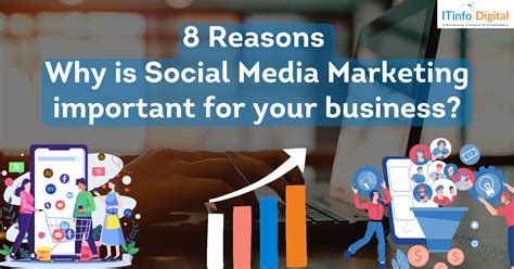 Reasons Why Social Media Marketing Is Important In