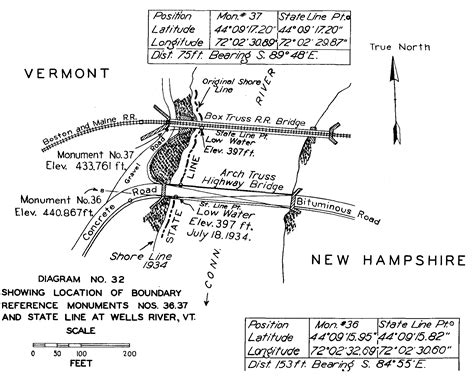 vtransmaps.vermont.gov - /Maps/DataDistribution/NH_VT_BoundaryFiles/
