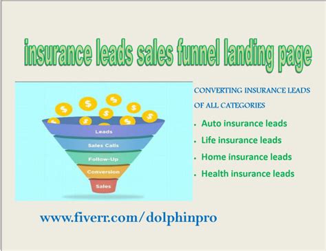 Build A Life Insurance Sales Funnel Landing Page By Dolphinpro