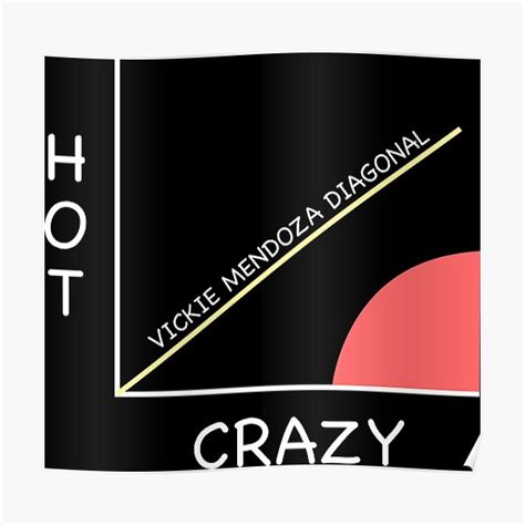 Hot Vs Crazy Graph HIMYM How I Met Your Mother Barney Stinson Poster For Sale By