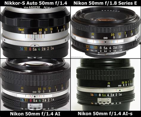 journey   poyoland nikon entry level dslr nikkor lenses