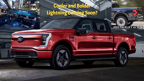 2025 Ford F150