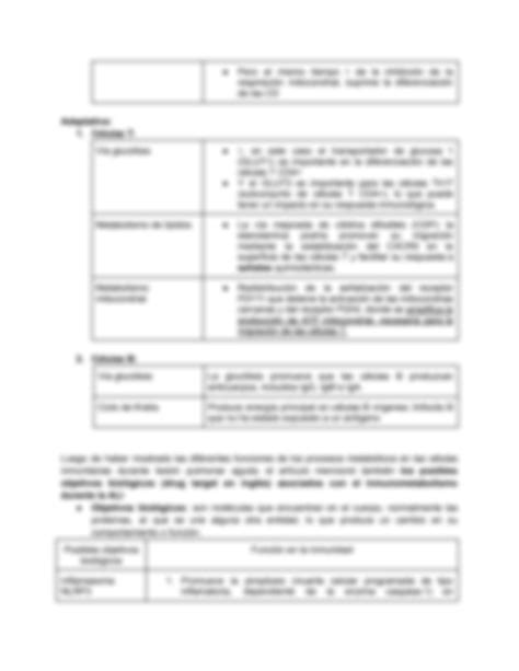 SOLUTION Charla Inmunometabolismo Contra La Lesi N Pulmonar Aguda