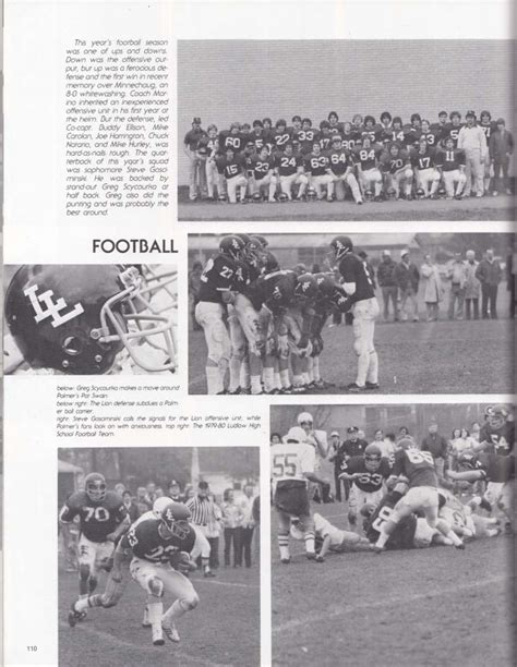 LION Yearbook 1980 : Ludlow High School Ludlow MA