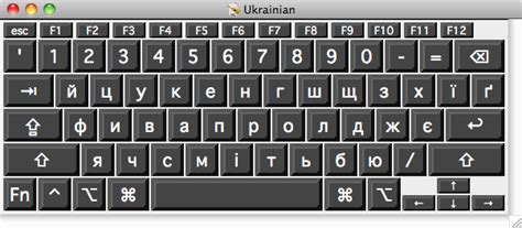 Украинская Клавиатура Фото – Telegraph
