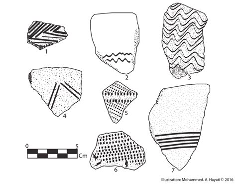 Several motifs of Mesolithic and Neolithic pottery from the study area ...