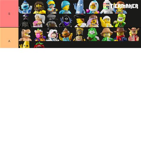 LEGO Fortnite Villager Tier List Community Rankings TierMaker