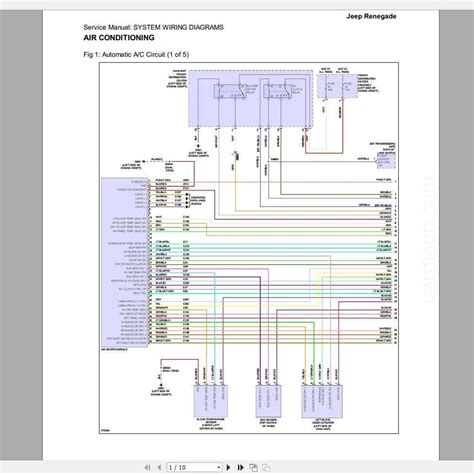 Wiring diagram for the 2008 Jeep Wrangler: A comprehensive guide