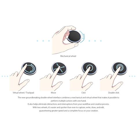 XPPen Deco Pro (Medium) - DecoProM | DGtizers