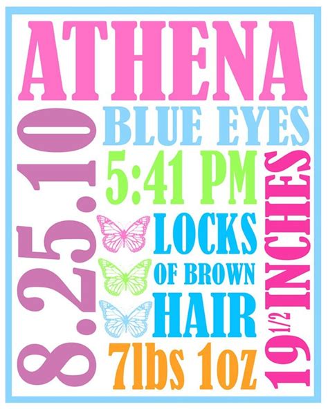 Items Similar To Custom Baby Name 11x14 Poster Personalized Custom