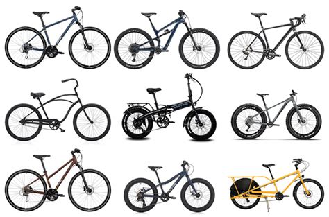 How to Choose a Bicycle in 2022 [Types & Budget]