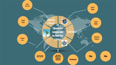 Educación comparada en América Latina by Ximena Morales on Prezi