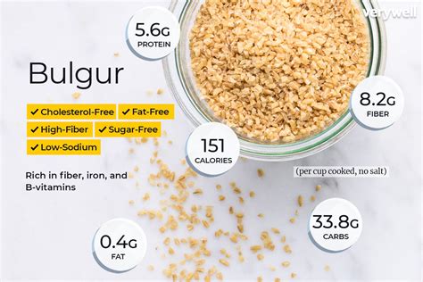 Bulgur Nutrition Facts Calories Carbs And Health Benefits