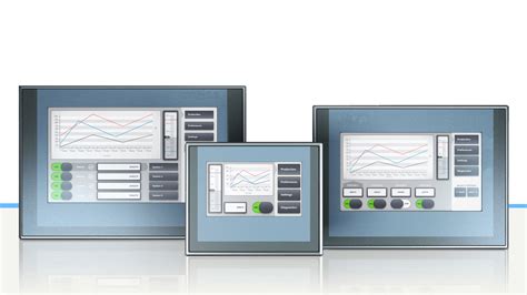 Hmi basic