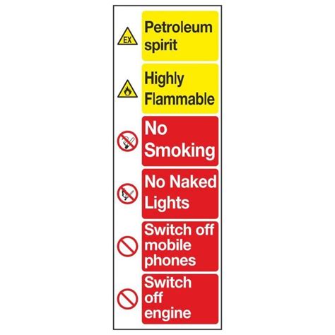 Explosive Atmosphere Highly Flammable No Smoking No Naked Lights