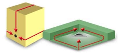 Injection Molding Air Trap