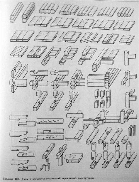 Японские Столярные Соединения Чертежи Лучшая Фото Подборка