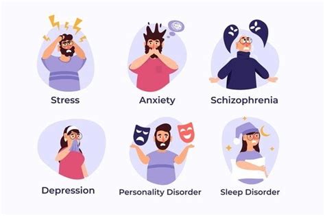 What Are Psychological Disorders Its Causes And Impact