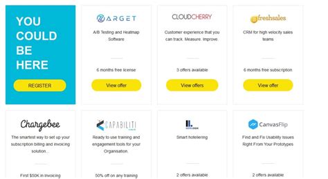 Web-optimisation Platform Zarget Wants To Pay Back The Startup ...