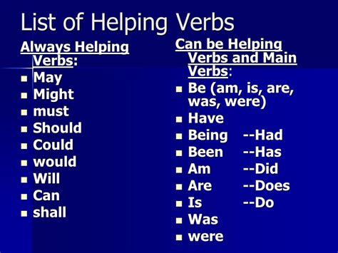 List of main verb