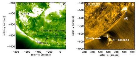 Magnetic Reconnection and Energetic Particles | Max Planck Princeton ...