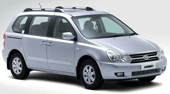 Kia Carnival, Rent a car in Cuba | Netssa
