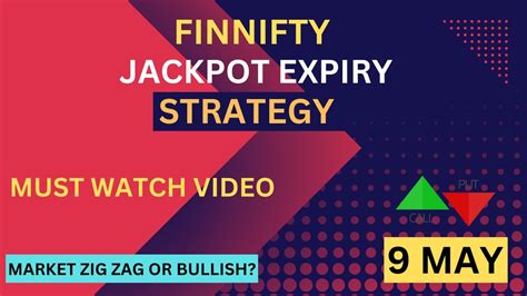 FIN NIFTY Analysis Prediction For Tomorrow Tuesday Expiry 9 May