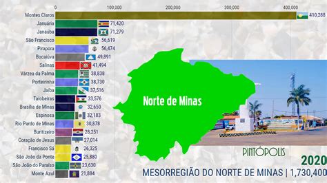 Cidades Do Norte De Minas Gerais - 6
