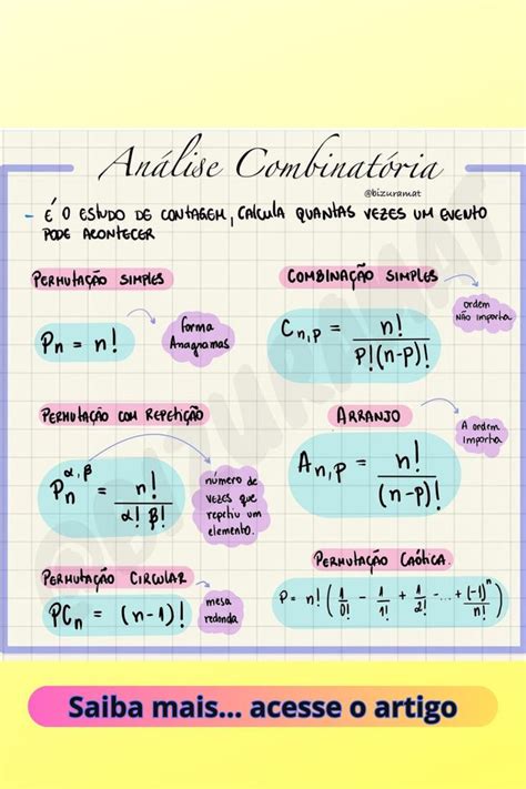 Fórmula De Análise Combinatória - Análise Combinatória: Fórmula, Resumo e Exercício | Análise ...