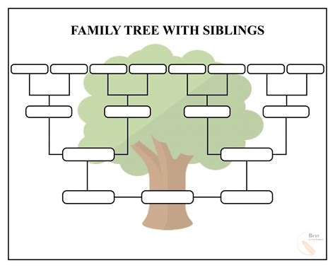 Free Family Tree Template - PDF, Excel, Word & Google Doc