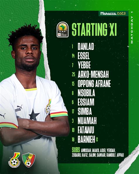 U Afcon Black Meteors Xi Vs Congo Ghana Football Association