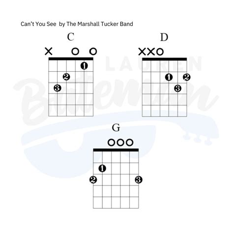 Can't You See Chord Chart - Lauren Bateman Guitar