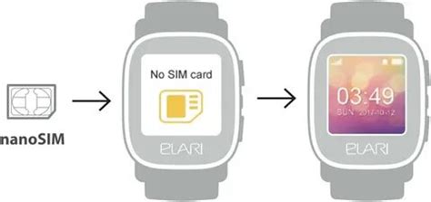 Сим карта для детских часов elari