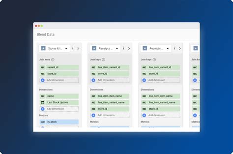 Top Imagen Data Studio Default Date Range Abzlocal Fi