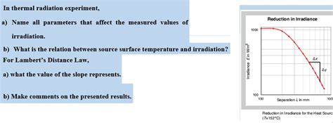Solved In thermal radiation experiment, Reduction in | Chegg.com