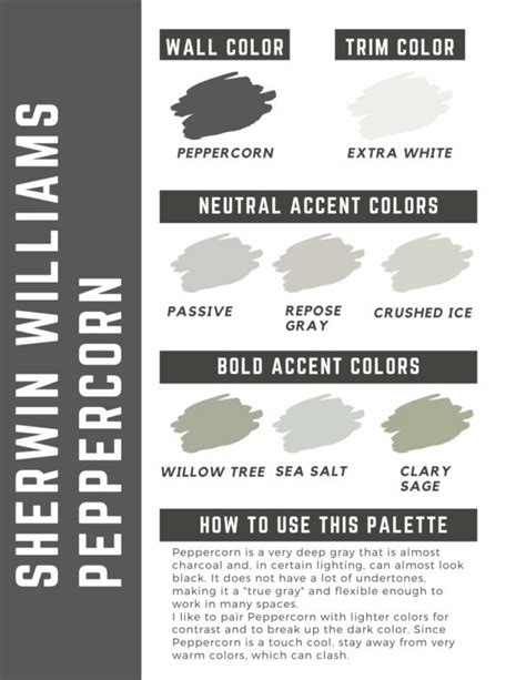 Sherwin Williams Tricorn Black Vs Peppercorn The Paint Color Project