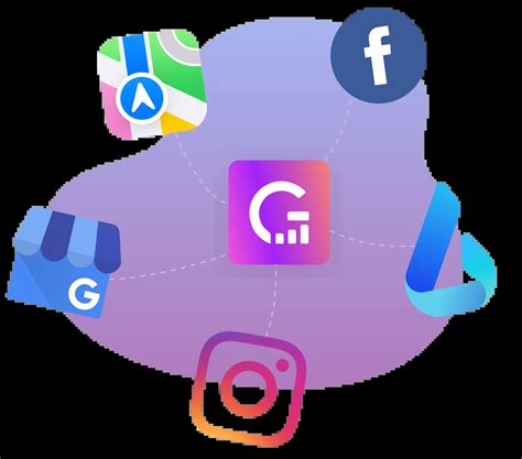 Sync Your Listings | Growthware