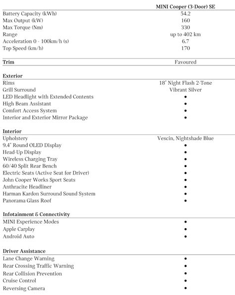 harga diskon promo   mini electric serpong tangerang plaza