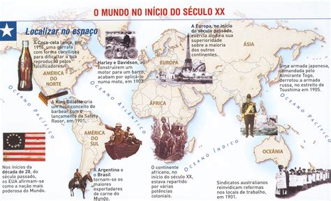 A Partir Do Século - Inaugurada No Inicio Do Seculo Xx - RETOEDU