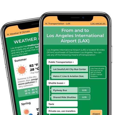 One Day in Los Angeles - 24-hour L.A. Itinerary — Hungry Passport