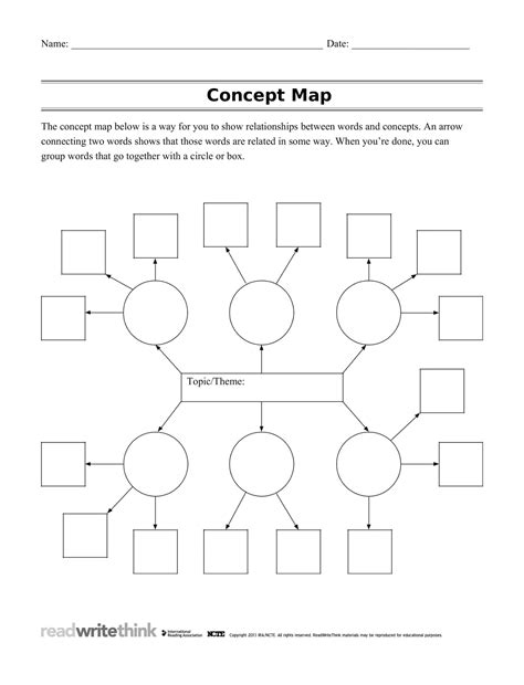 Free Printable Concept Map Templates [PDF, Word, Powerpoint] Nursing