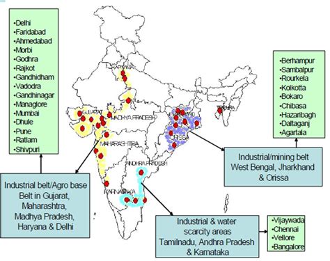 Malaria in India – Malaria Site