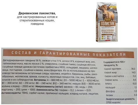 Корм для кошек Деревенские лакомства: отзывы, разбор состава, цена ...