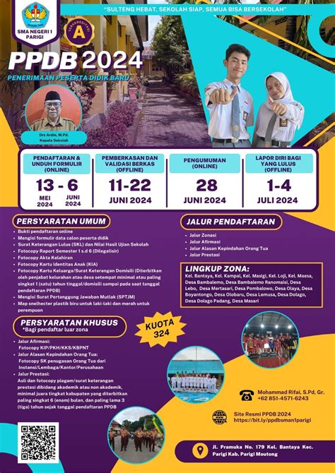 Sma Negeri 1 Parigi