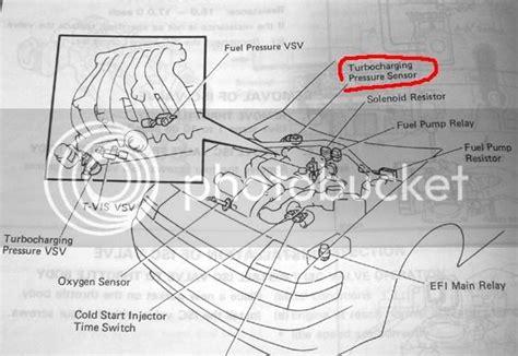 Toyota Yaris Fuel Pump Location